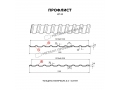 Профлист Металл Профиль МП-20x1100-R (ECOSTEEL_MA-01-Сосна-0,5)